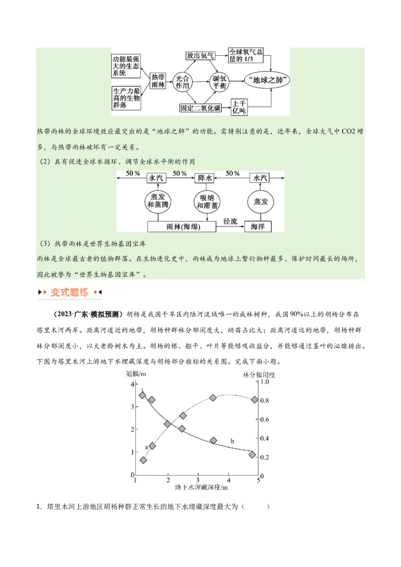 《专题11区域生态环境问题与环境安全易错突破（4大易错）-备战2024年高考地理考试易错题（全国通用）（解析版）_初高中资料库_高中资料库（转存避免链接过期失效）_高中地理》第9页预览