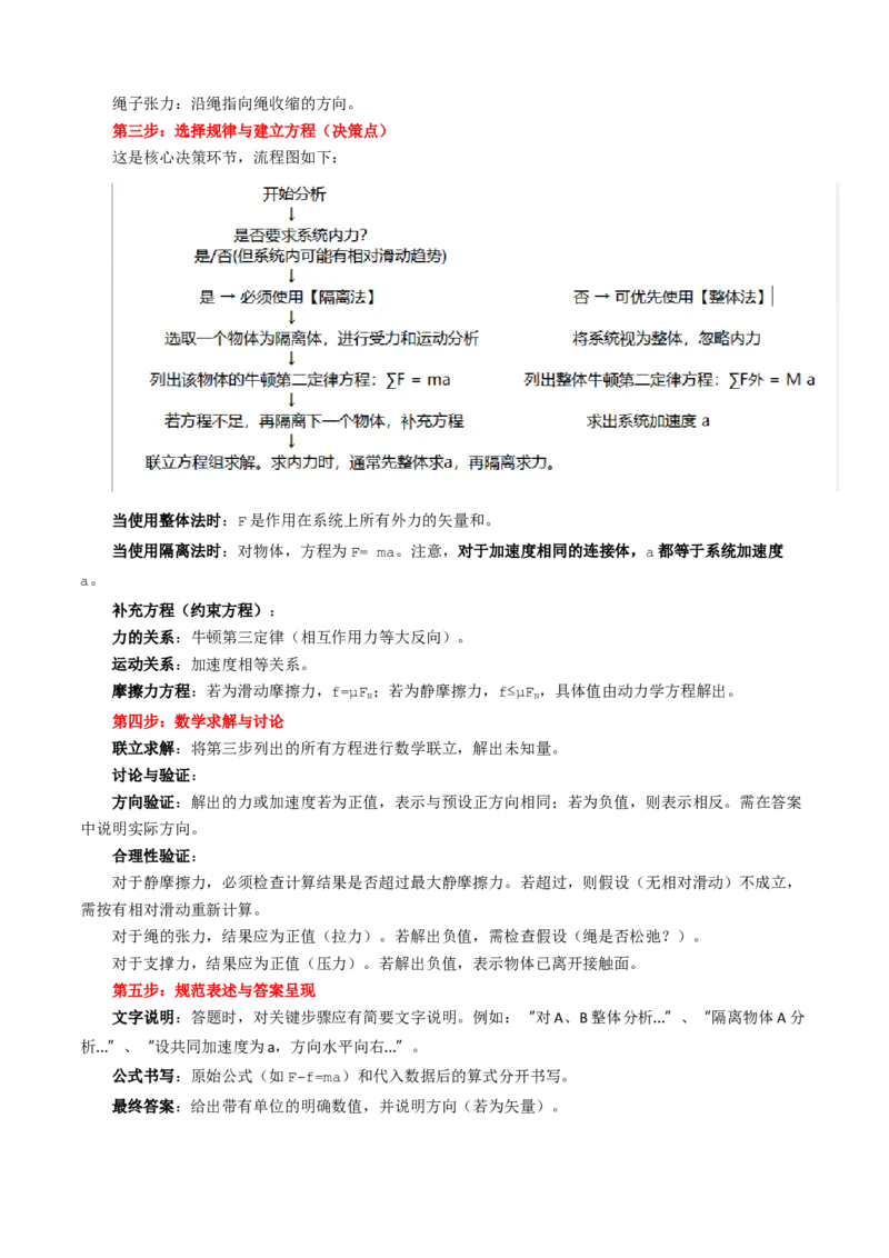 《专题01”连接体模型“系统性答题模板与思维建模（全国通用）（教师版）_高考一二三轮复习_物理_2026年-物理高考二轮复习_2026年高考物理二轮复习知识清单（全国通用）-G448_2026版》第2页预览