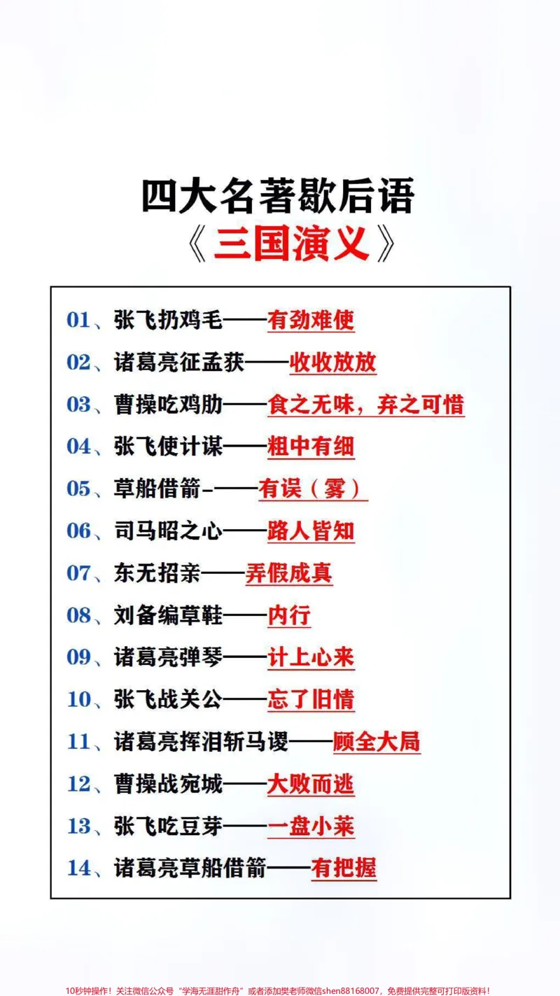《四大名捕歇后语,父母替孩子保存吧#学习#歇后语_最新小学1-9年级各科+幼升小+综合类学习资源汇总包_价值20万元!最新小学1-9年级各科+幼升小+综合类学习资源汇总包》第1页预览