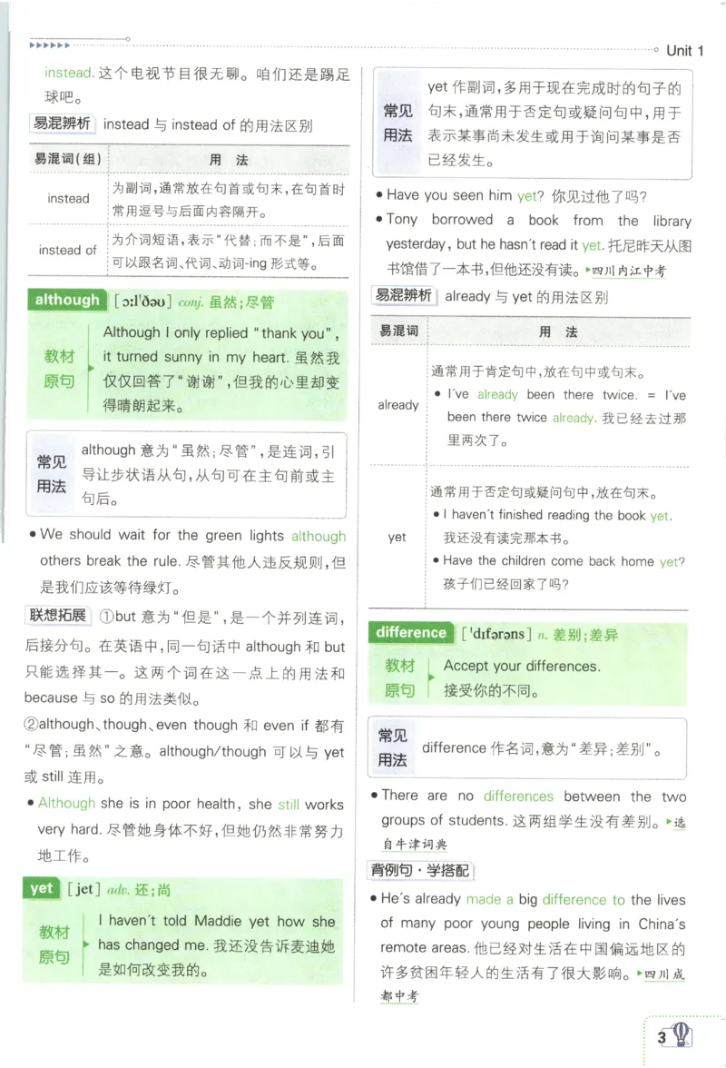 《2027《初中英语•必刷题》8上(WY)狂K重点_初中必刷题2026_8年级_外研_2027《初中英语•必刷题》8上（外研）》第7页预览