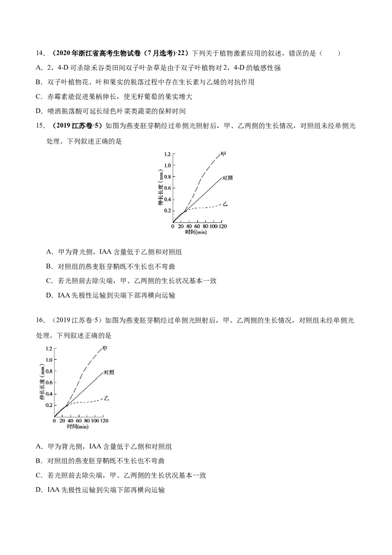 《专题10植物生命活动的调节-十年（2013-2022）高考生物真题分项汇编（全国通用）（学生版）_初高中资料库_高中资料库（转存避免链接过期失效）_高中生物》第4页预览