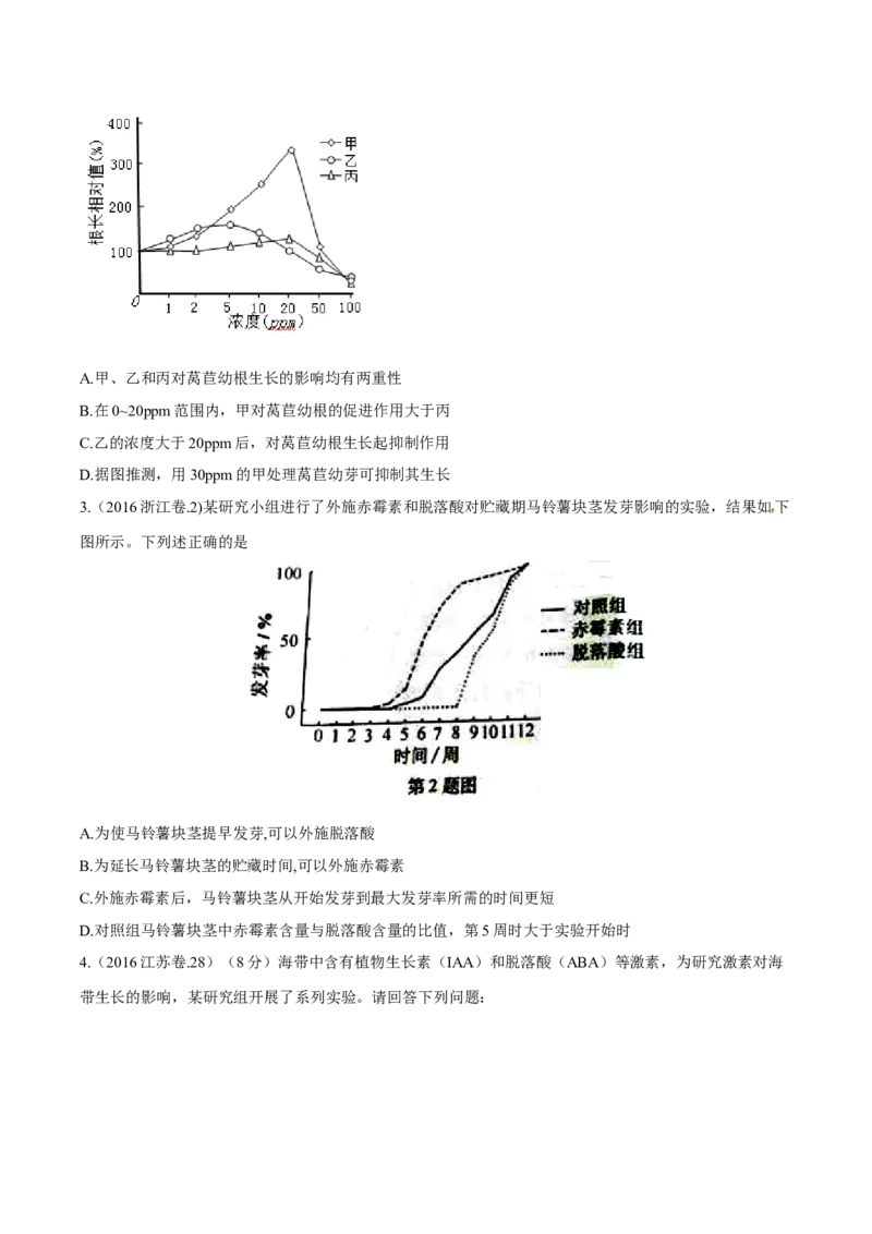 《专题10植物生命活动的调节-十年（2013-2022）高考生物真题分项汇编（全国通用）（学生版）_初高中资料库_高中资料库（转存避免链接过期失效）_高中生物》第9页预览