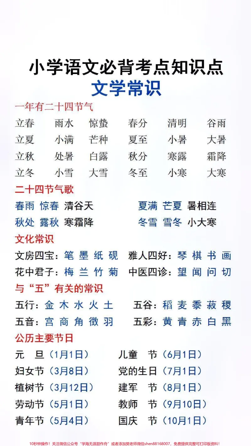 《小学必考知识点文学常识#必考考点#小学语文#文学常识_最新小学1-9年级各科+幼升小+综合类学习资源汇总包_价值20万元！最新小学1-9年级各科+幼升小+综合类学习资源汇总包》第1页预览