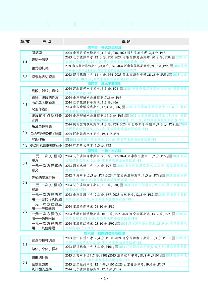 《53-初中同步-7上-数学北师版全练版教师用书_初中全科知识点总结和试卷_赠送习题试卷_初中3年学习辅助资料_1、初中学习资料_24秋试卷_2025版《53•初中同步》上册全科》第6页预览