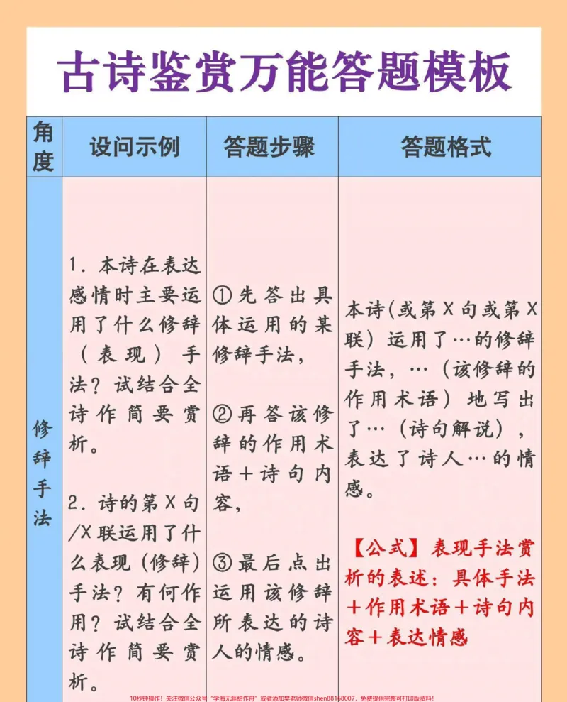 《语文古诗词鉴赏答题模板，真的太绝了#语文#古诗词#古诗词鉴赏#图文伙伴计划#qunju888.com图文来了_最新小学1-9年级各科+幼升小+综合类学习资源汇总包》第1页预览