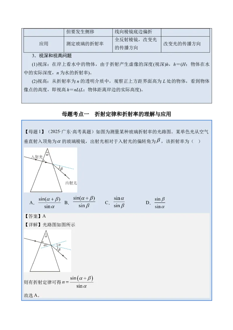 《专题35光学-（精讲）高考母题一题三练（学生版）_高考一二三轮复习_物理_2026年-物理高考专项复习_2026年高考物理复习高考母题一题三练-G433_资料》第2页预览