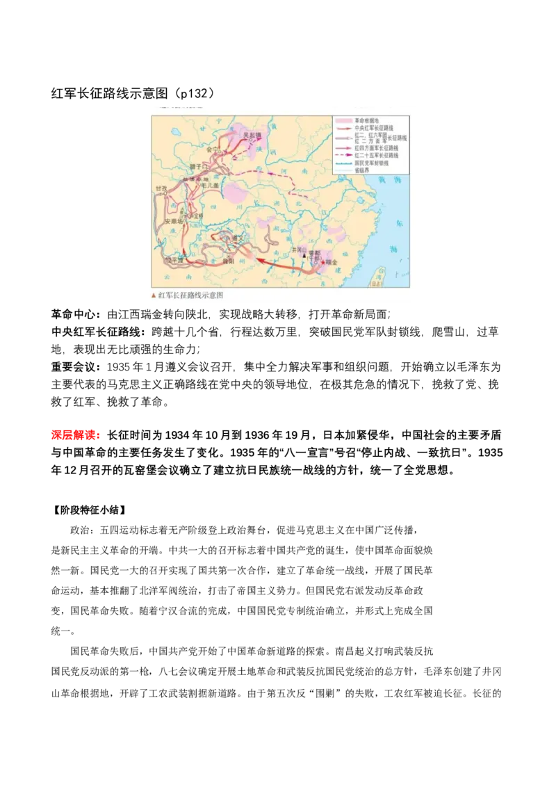 《一轮复习第七单元中国成立与新民主主义革命兴起核心考点突破导学案_高考一二三轮复习_历史_2026年_12026年历史统编版一轮复习纲要上同步教学课件+学案》第8页预览