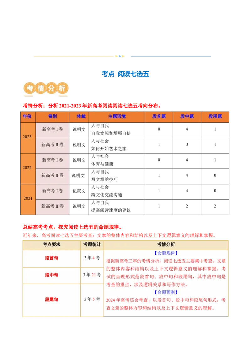 《专题06阅读七选五（讲义）（原卷版）_初高中资料库_高中资料库（转存避免链接过期失效）_高中英语》第2页预览