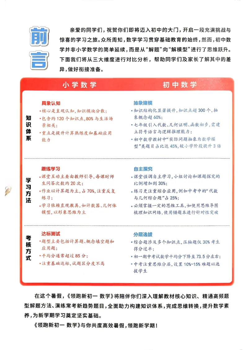 《领跑新初一暑假衔接数学_2026秋初中教辅合集_2027阳光同学_2027《阳光同学•领跑新初一暑假衔接》7上数学（人教版）》第2页预览