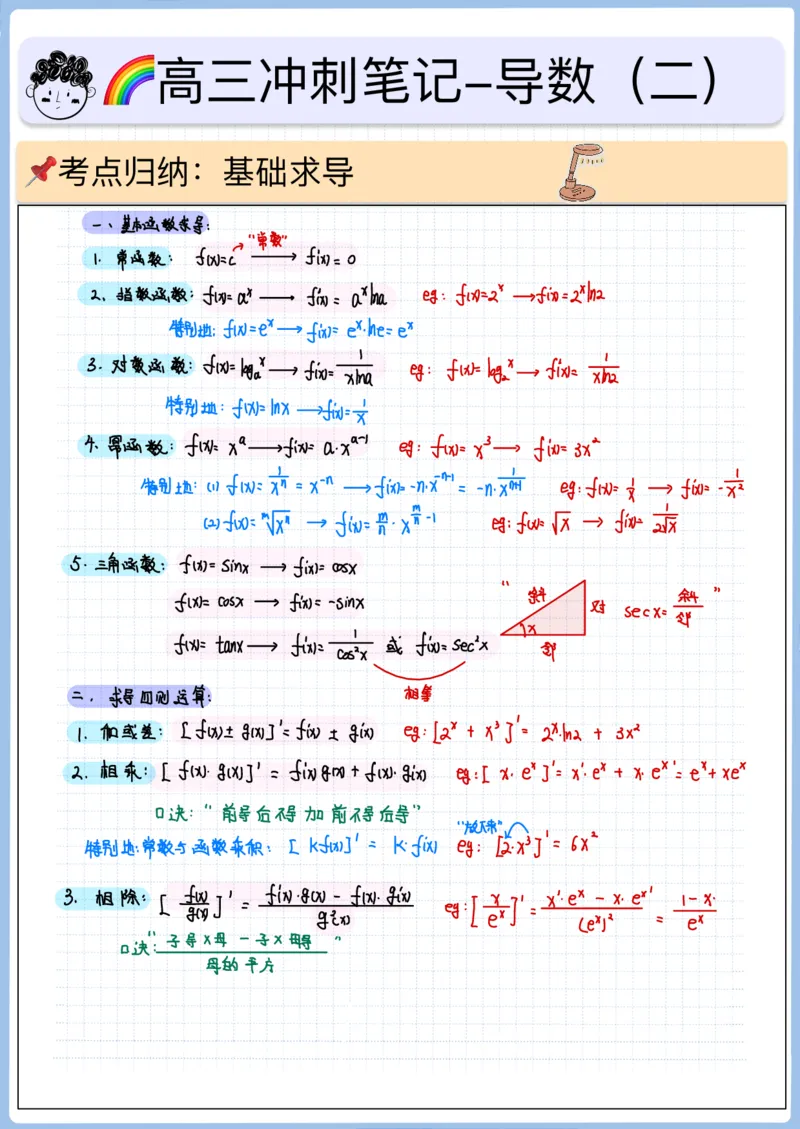 《高三冲刺笔记-导数基础02-基础求导_2026版高中《二三轮复习+冲刺复习》_高考数学冲刺笔记猫老师猫老师2026版高考数学冲刺笔记+猫老师2026年高考数学考点一遍过全套(完整版)》第1页预览
