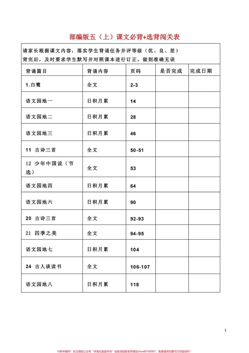 《五年级上册语文全册背诵内容汇总。暑假预习‼️五年级上册语文全册背诵课文内容汇总#暑假预习#五年级#五上语文#必背课文#四升五_最新小学1-9年级各科+幼升小+综合类学习资源汇总包》第1页预览