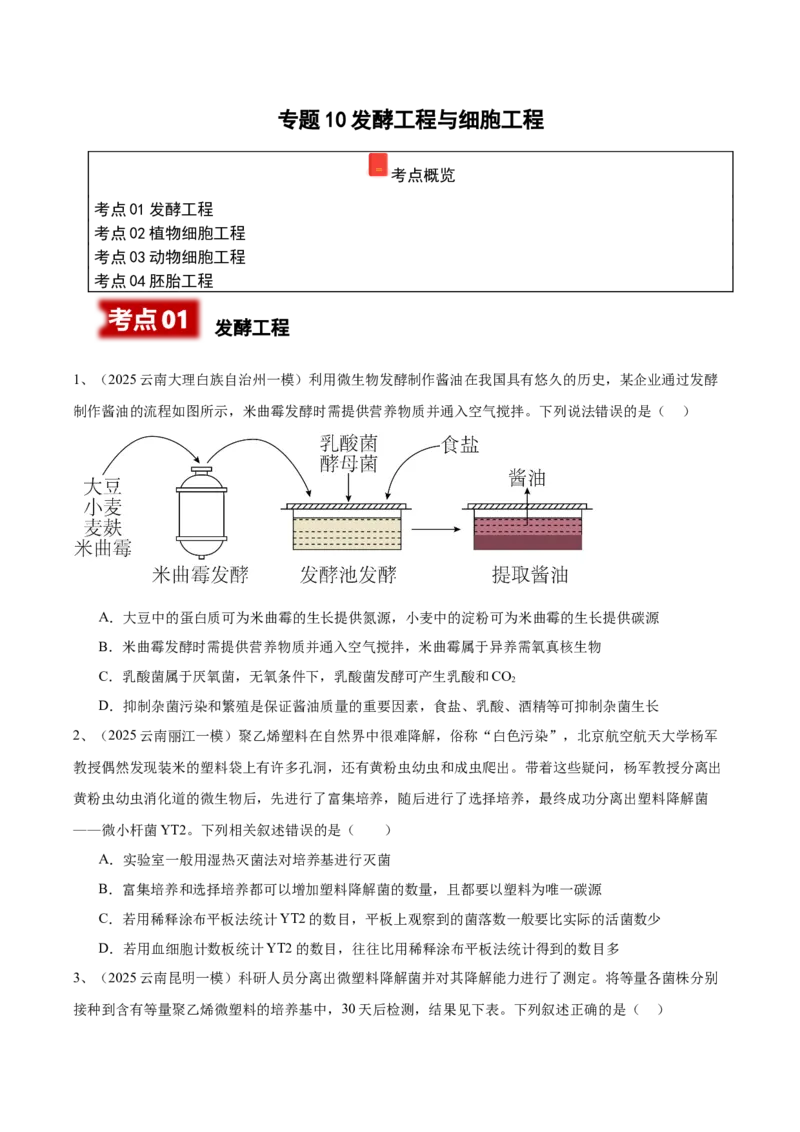 《专题10发酵工程与细胞工程（学生版）_高考一二三轮复习_生物_2026年-生物高考专项复习_2025年高考生物一模试题分类汇编（云南专用）》第1页预览