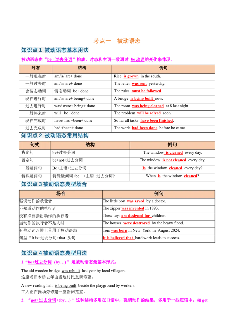 《专题09被动语态（全国通用）（背诵版）_高考一二三轮复习_英语_2027年高考英语一轮更新中_2027年高考英语一轮复习知识清单（全国通用）-G56_2027版》第3页预览