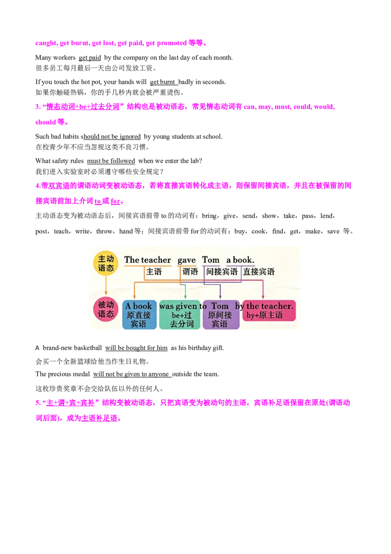 《专题09被动语态（全国通用）（背诵版）_高考一二三轮复习_英语_2027年高考英语一轮更新中_2027年高考英语一轮复习知识清单（全国通用）-G56_2027版》第4页预览