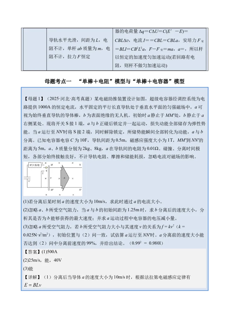 《专题33动量观点在电磁感应中应用-（精讲）高考母题一题三练（教师版）_高考一二三轮复习_物理_2026年-物理高考专项复习_2026年高考物理复习高考母题一题三练-G433_资料》第2页预览