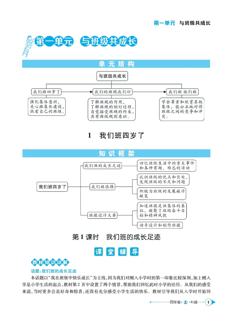 《道德与法治左记右练4年级上册_小学道法资料_《左记右练》》第3页预览