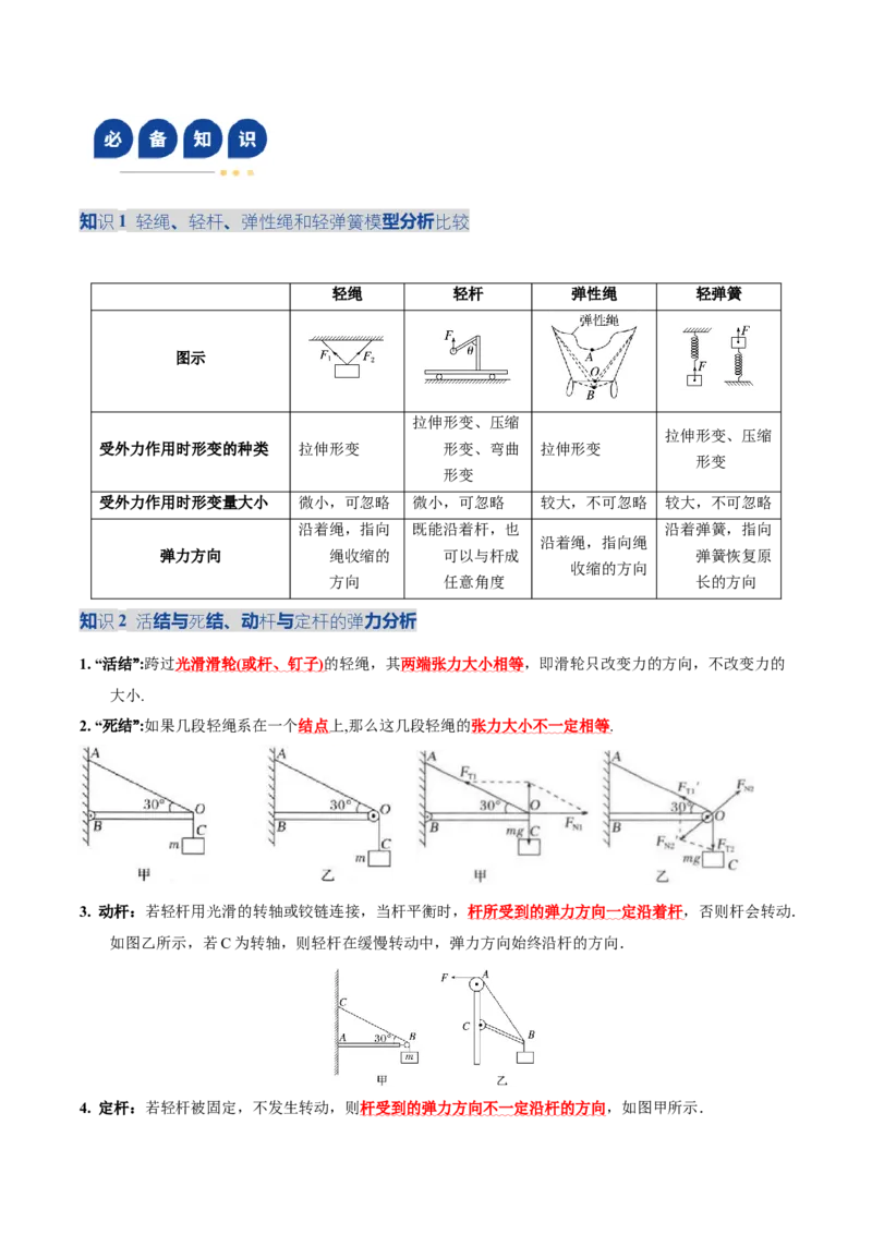 《专题01力与物体的平衡（复习讲义）（全国通用）（教师版）_高考一二三轮复习_物理_2026年-物理高考二轮复习_2026年高考物理二轮复习课件+讲义+练习（新高考通用）-G92(1)_2026版》第10页预览