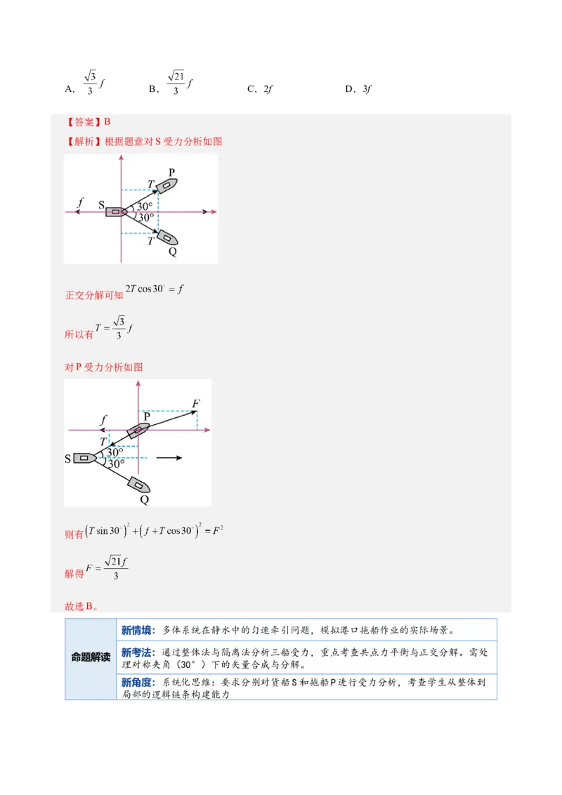 《专题01力与物体的平衡（复习讲义）（全国通用）（教师版）_高考一二三轮复习_物理_2026年-物理高考二轮复习_2026年高考物理二轮复习课件+讲义+练习（新高考通用）-G92(1)_2026版》第9页预览