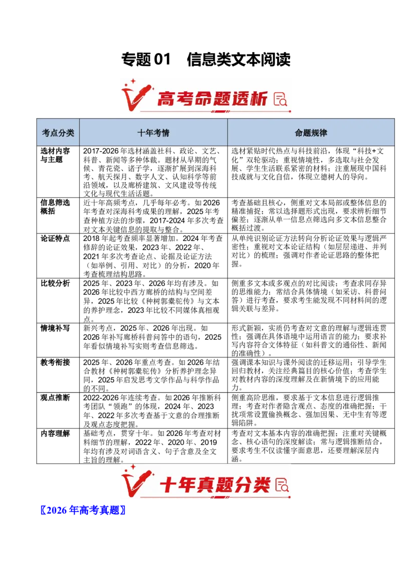 《专题01信息类文本阅读（10年汇编）（全国通用）（教师版）_高考一二三轮复习_语文_2027年高考语文专项复习_十年（2017-2026）高考语文真题分类汇编（全国通用）-G15》第1页预览