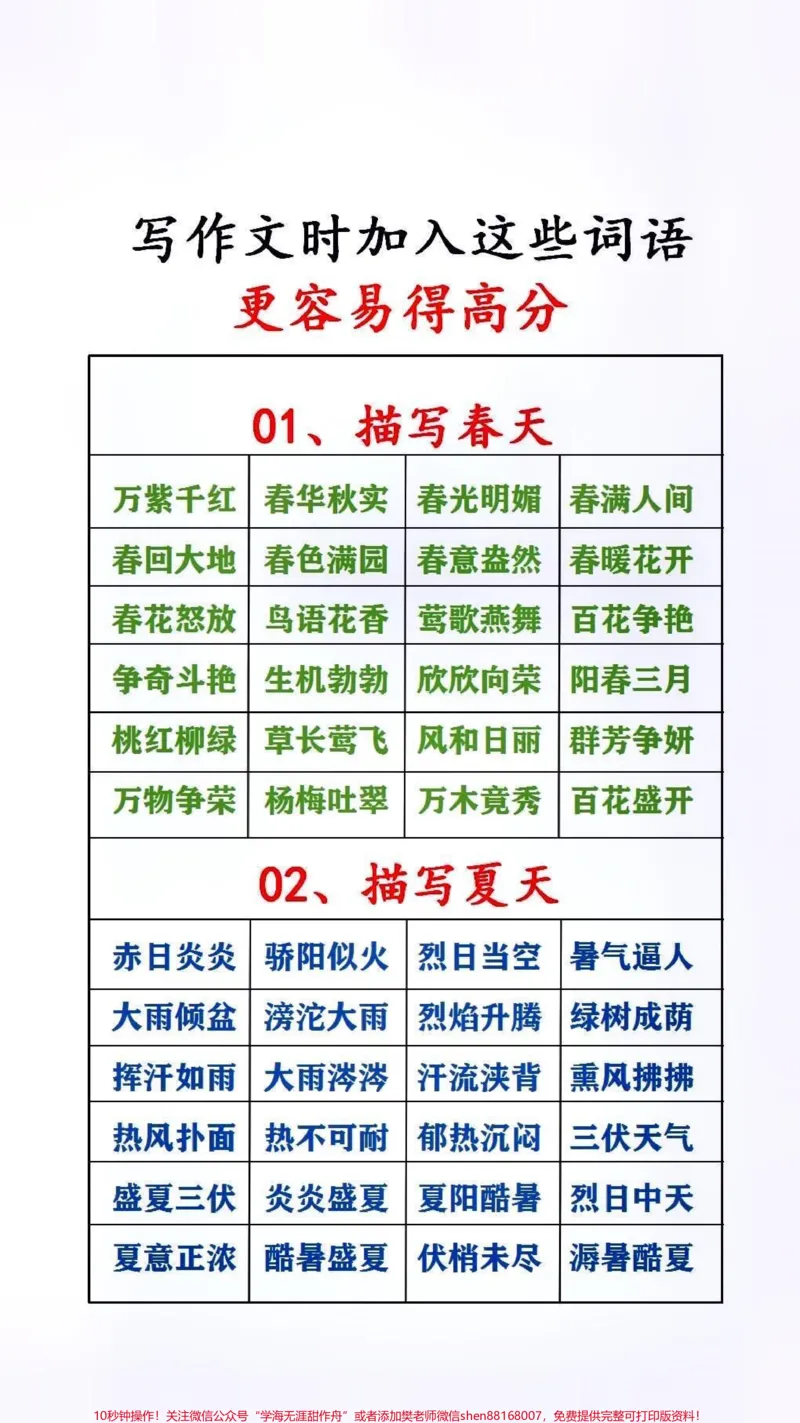 《写作文加入这些成语,更容易得高分#词语积累#作文素材_最新小学1-9年级各科+幼升小+综合类学习资源汇总包_价值20万元!最新小学1-9年级各科+幼升小+综合类学习资源汇总包》第1页预览