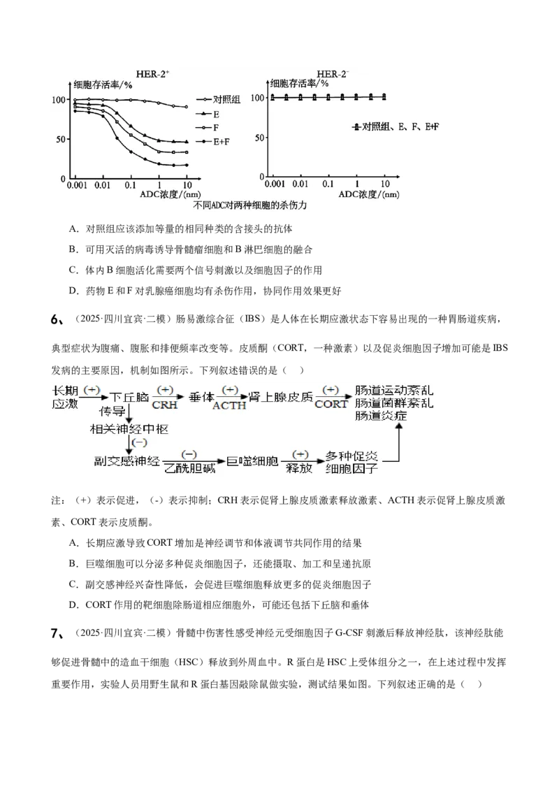 《专题08免疫调节与植物生命活动的调节（学生版）_高考一二三轮复习_生物_2026年-生物高考专项复习_2025年高考生物二模试题分类汇编（四川专用)》第3页预览
