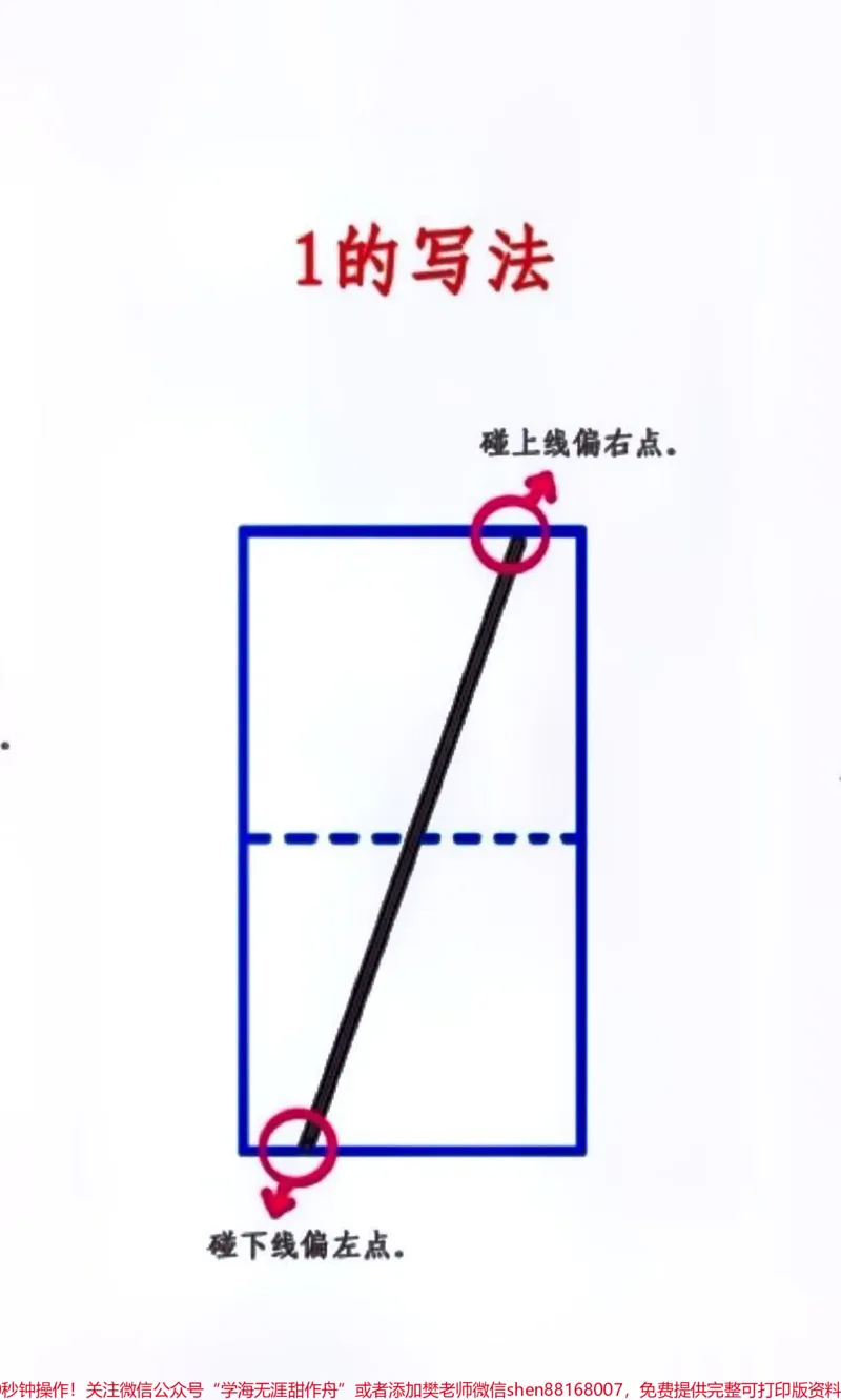 《幼小衔接1-10数字的书写格式和方法。#每天学习一点点#教育#知识点总结_最新小学1-9年级各科+幼升小+综合类学习资源汇总包_幼升小一线老师整理版资源（全网独家）》第3页预览