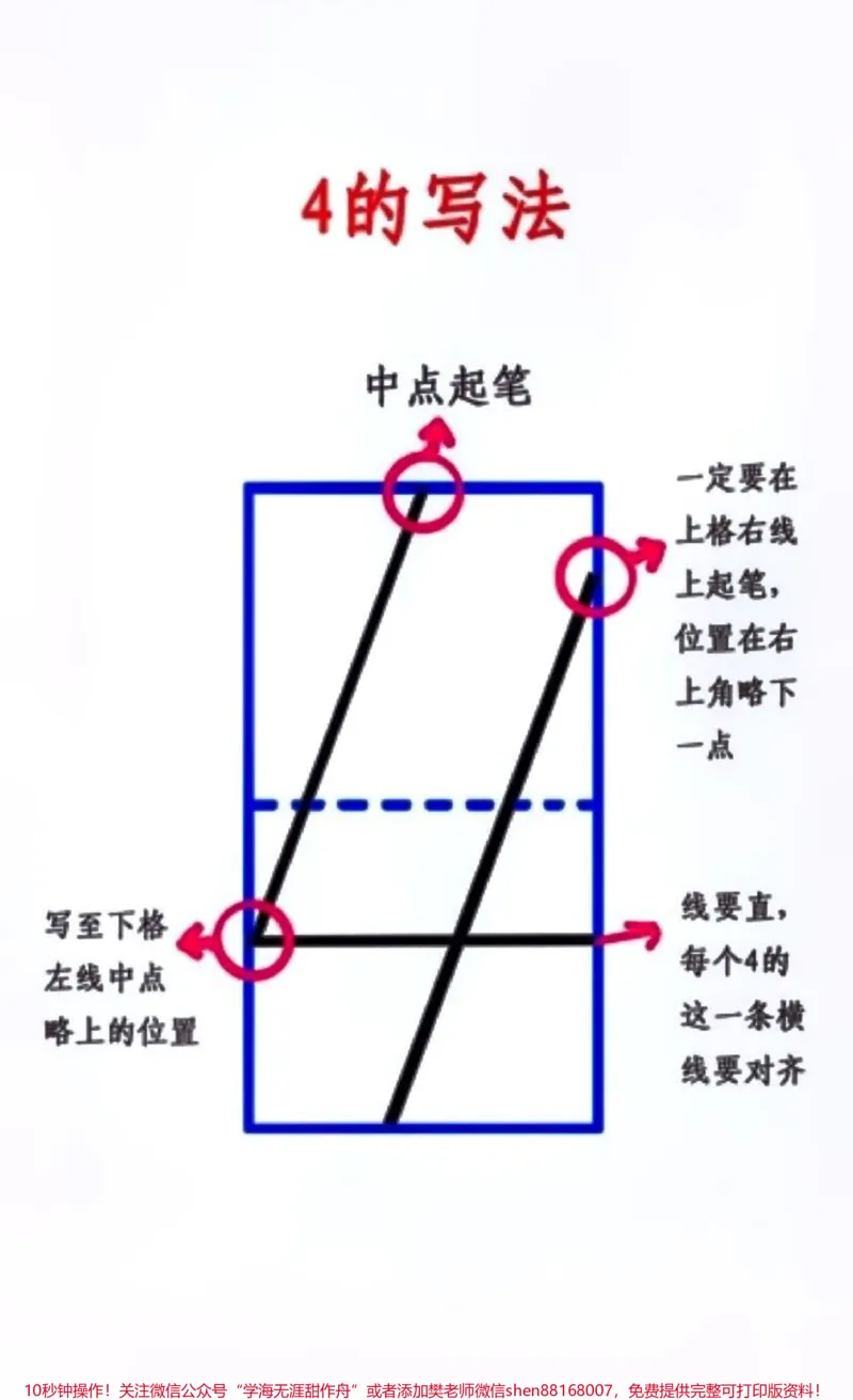 《幼小衔接1-10数字的书写格式和方法。#每天学习一点点#教育#知识点总结_最新小学1-9年级各科+幼升小+综合类学习资源汇总包_幼升小一线老师整理版资源（全网独家）》第6页预览