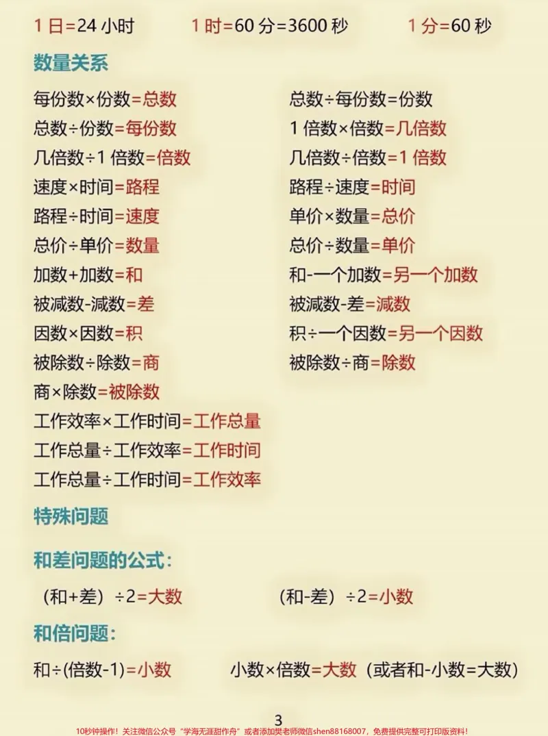 《小学数学公式，为娃娃们收藏起来吧#趣味数学#数学速算技巧#小学数学#小学数学公式#小学数学公式大全_最新小学1-9年级各科+幼升小+综合类学习资源汇总包》第3页预览