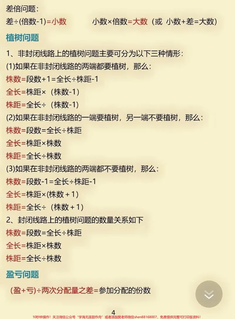 《小学数学公式，为娃娃们收藏起来吧#趣味数学#数学速算技巧#小学数学#小学数学公式#小学数学公式大全_最新小学1-9年级各科+幼升小+综合类学习资源汇总包》第4页预览