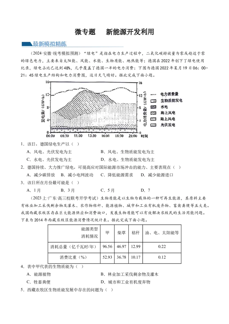 《专题12微专题新能源开发利用（练习）（原卷版）(1)_初高中资料库_高中资料库（转存避免链接过期失效）_高中地理》第1页预览
