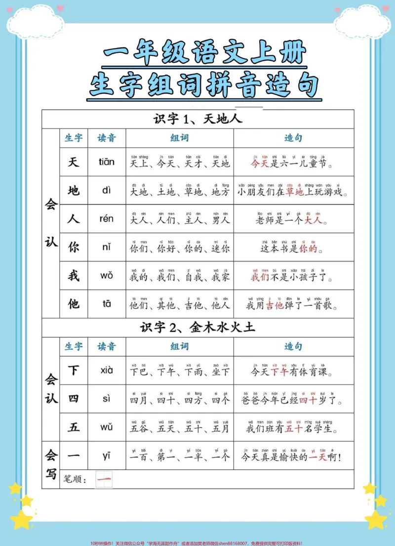 《幼小衔接一年级语文上册生字组词造句。#幼小衔接#语文#幼升小#小学语文#拼音_最新小学1-9年级各科+幼升小+综合类学习资源汇总包_幼升小一线老师整理版资源（全网独家）》第2页预览