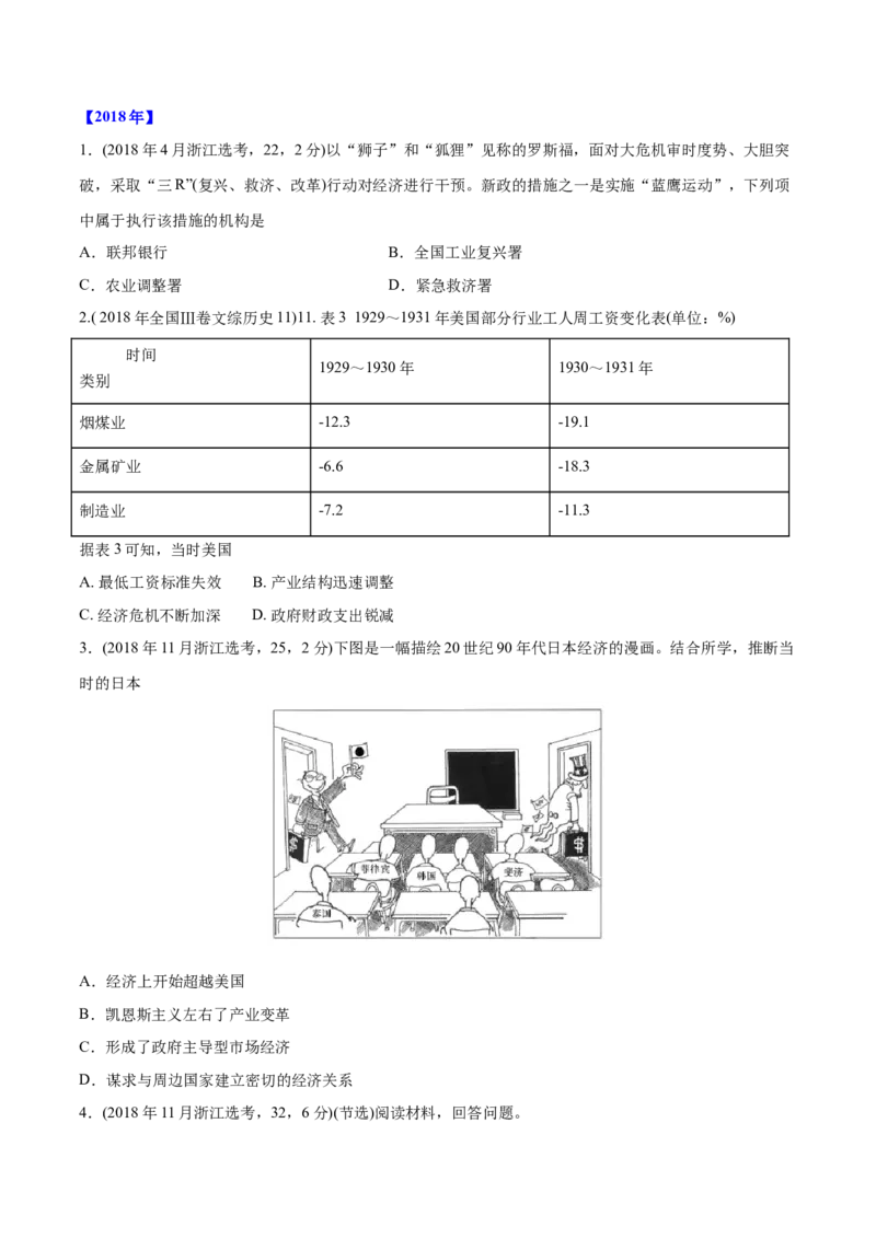《专题12世界资本主义经济政策的调整（学生版）2012-2021年高考历史真题分专题训练_初高中资料库_高中资料库（转存避免链接过期失效）_高中历史》第4页预览