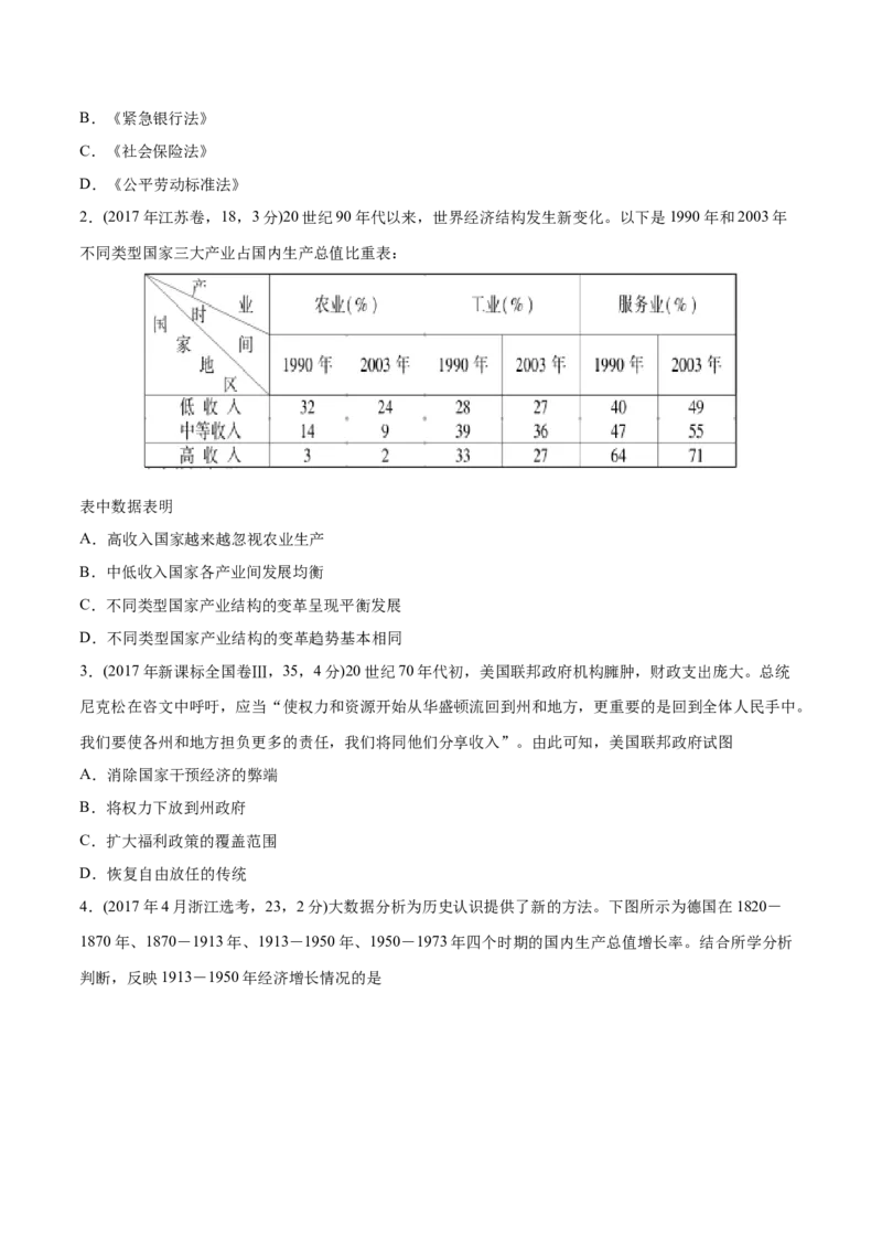 《专题12世界资本主义经济政策的调整（学生版）2012-2021年高考历史真题分专题训练_初高中资料库_高中资料库（转存避免链接过期失效）_高中历史》第6页预览