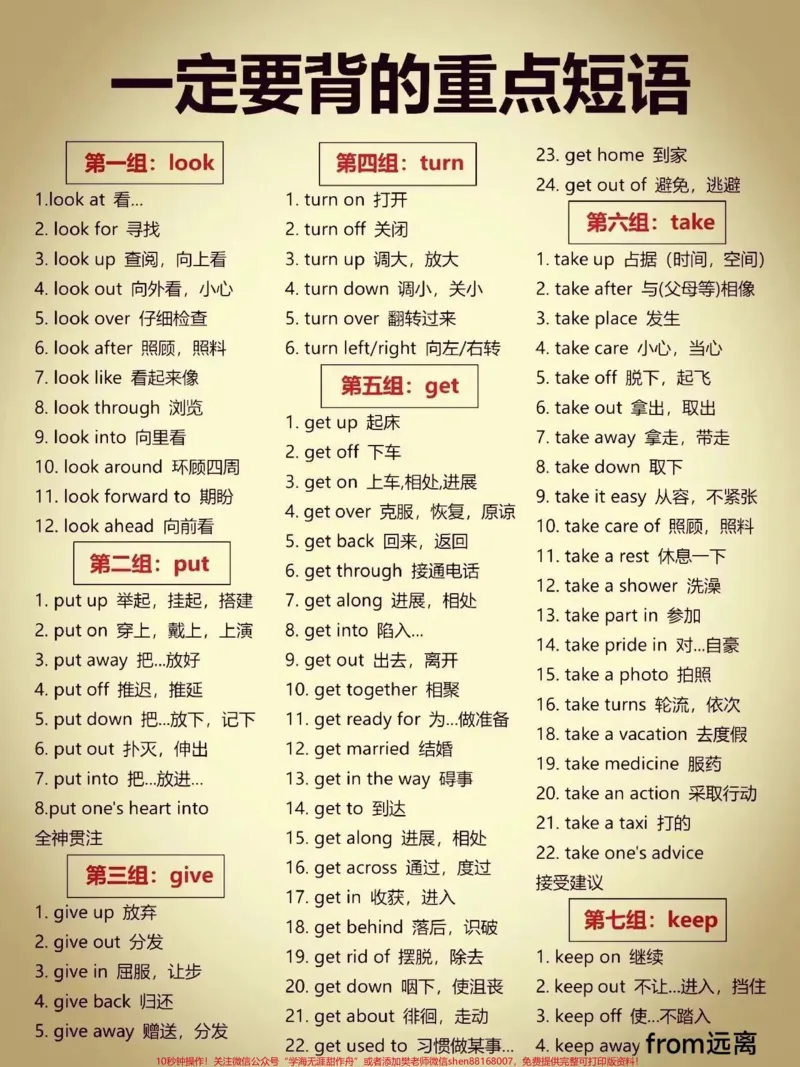 《做英语完型填空要背的28组重点短语。#做英语完型填空要背的重点短语#28组重点英语短语英语必备完型固定搭配!共28组,完型满分!暴涨词汇量!_综合类一线老师整理版资源(全网独家)》第1页预览
