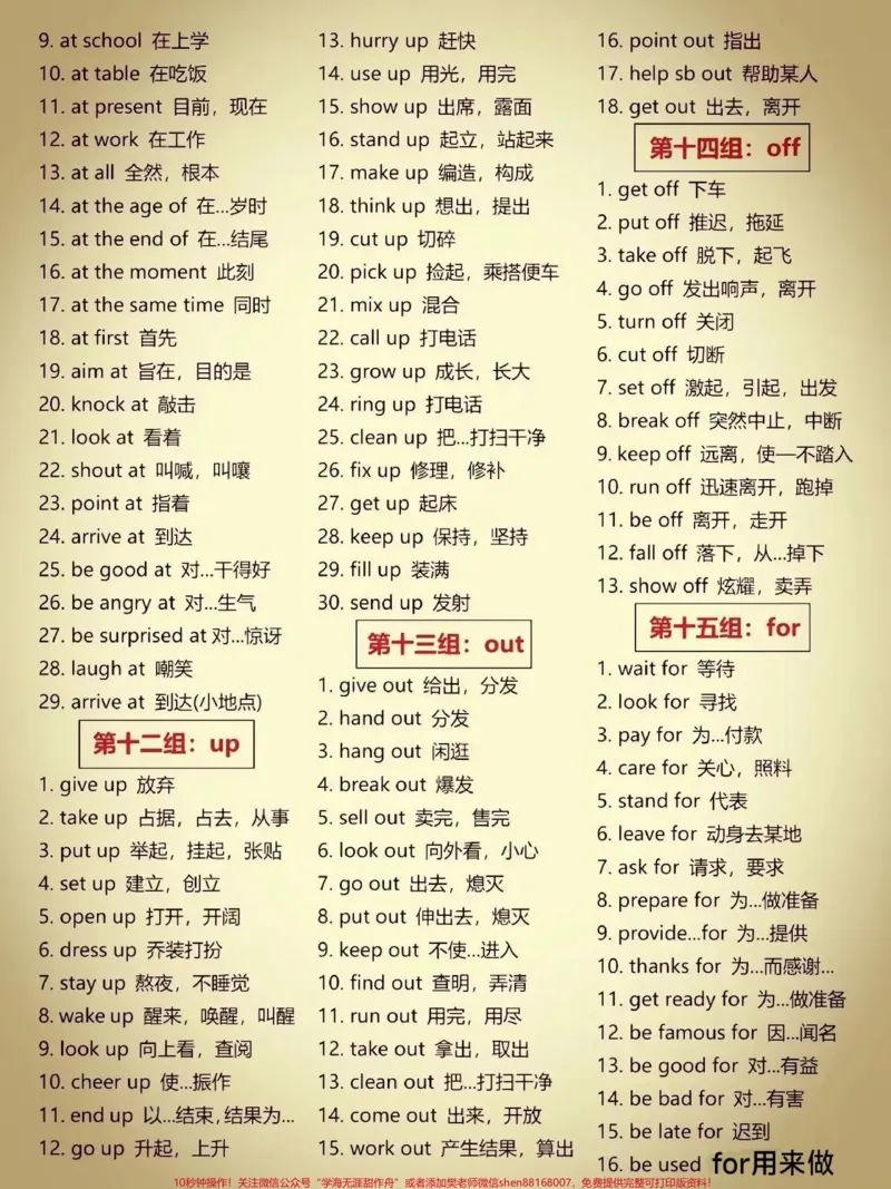 《做英语完型填空要背的28组重点短语。#做英语完型填空要背的重点短语#28组重点英语短语英语必备完型固定搭配!共28组,完型满分!暴涨词汇量!_综合类一线老师整理版资源(全网独家)》第3页预览