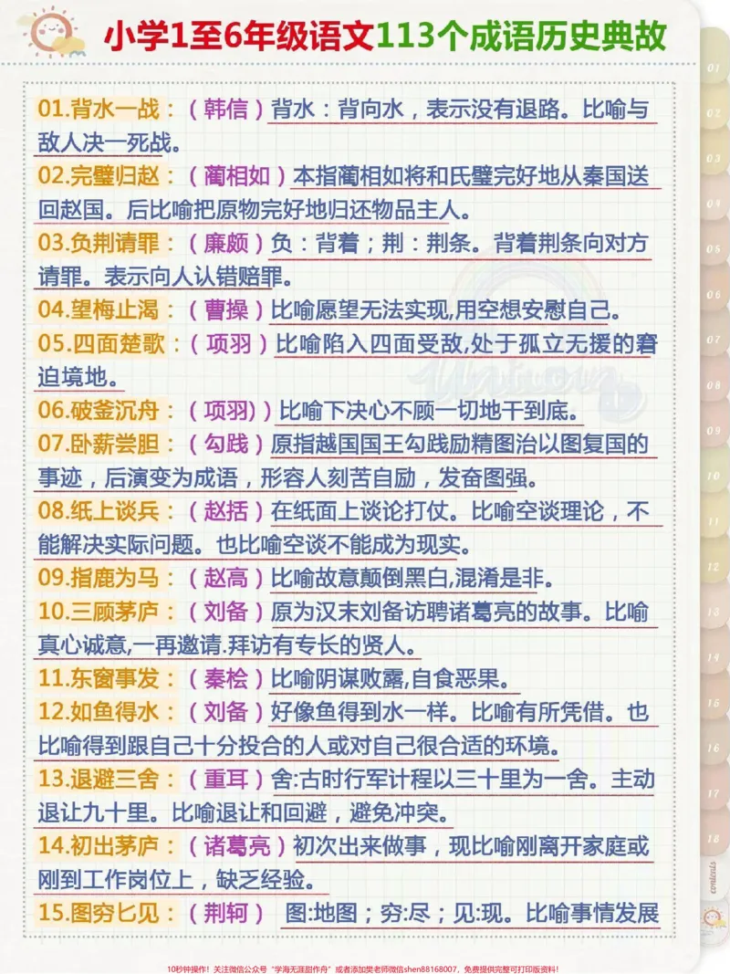 《小学语文成语历史典故#小学语文_最新小学1-9年级各科+幼升小+综合类学习资源汇总包_价值20万元!最新小学1-9年级各科+幼升小+综合类学习资源汇总包》第1页预览