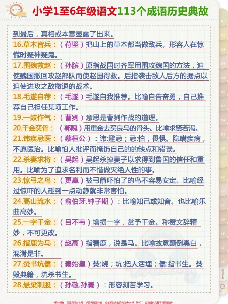 《小学语文成语历史典故#小学语文_最新小学1-9年级各科+幼升小+综合类学习资源汇总包_价值20万元!最新小学1-9年级各科+幼升小+综合类学习资源汇总包》第2页预览