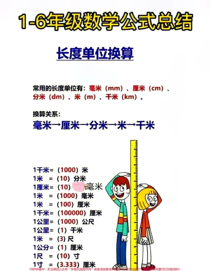 《小学1-6年级数学公式总结大全，必须收藏保存#家长收藏孩子受益#教育#知识分享#小学知识点归纳_最新小学1-9年级各科+幼升小+综合类学习资源汇总包》第1页预览