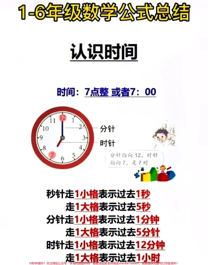 《小学1-6年级数学公式总结大全，必须收藏保存#家长收藏孩子受益#教育#知识分享#小学知识点归纳_最新小学1-9年级各科+幼升小+综合类学习资源汇总包》第2页预览