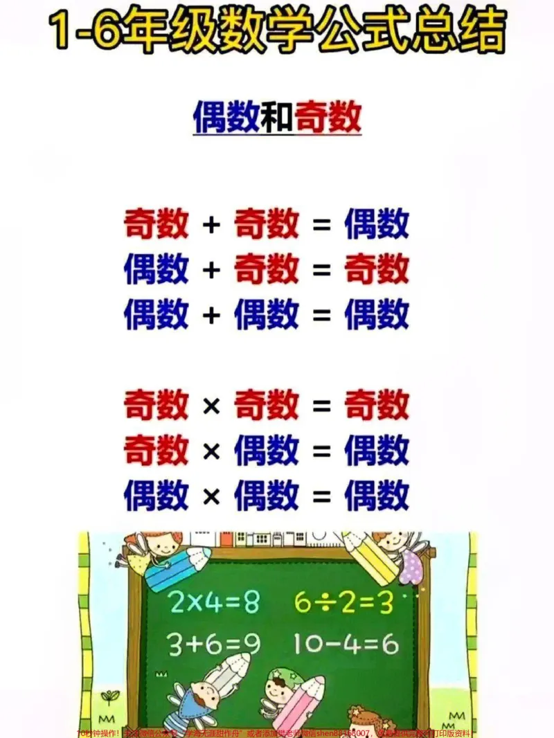 《小学1-6年级数学公式总结大全，必须收藏保存#家长收藏孩子受益#教育#知识分享#小学知识点归纳_最新小学1-9年级各科+幼升小+综合类学习资源汇总包》第4页预览