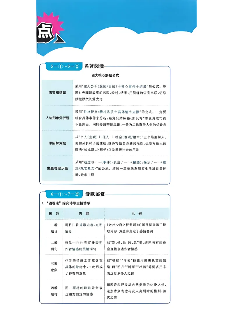 《语文周周练A4_2026秋初中教辅合集_2026秋必刷题_2027《初中必刷题•中考真题分类周周练》语文》第4页预览