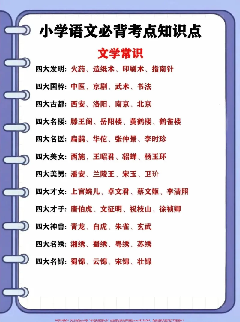 《这些都是语文书里没有,但是经常考到的常识,家长收藏给孩子背记#小学语文#知识点总结_最新小学1-9年级各科+幼升小+综合类学习资源汇总包_综合类一线老师整理版资源(全网独家)》第1页预览