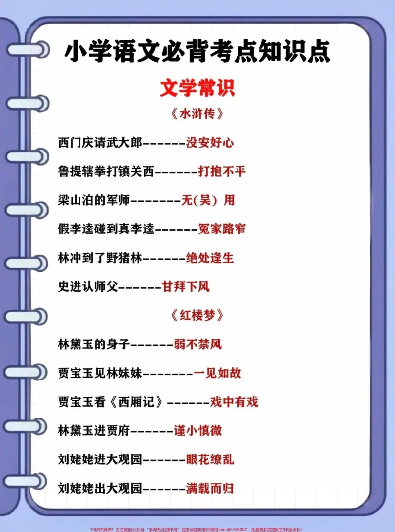 《这些都是语文书里没有,但是经常考到的常识,家长收藏给孩子背记#小学语文#知识点总结_最新小学1-9年级各科+幼升小+综合类学习资源汇总包_综合类一线老师整理版资源(全网独家)》第2页预览