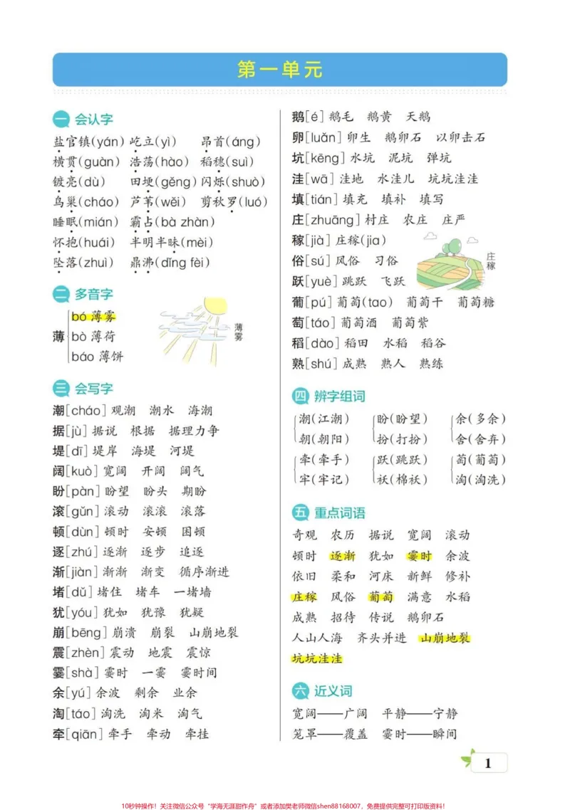 《四年级上册语文单元总结。#小学语文四年级上册#四年级语文上册#四年级语文上册重点知识总结#四年级语文上册各课各单元总结-副本_最新小学1-9年级各科+幼升小+综合类学习资源汇总包》第1页预览