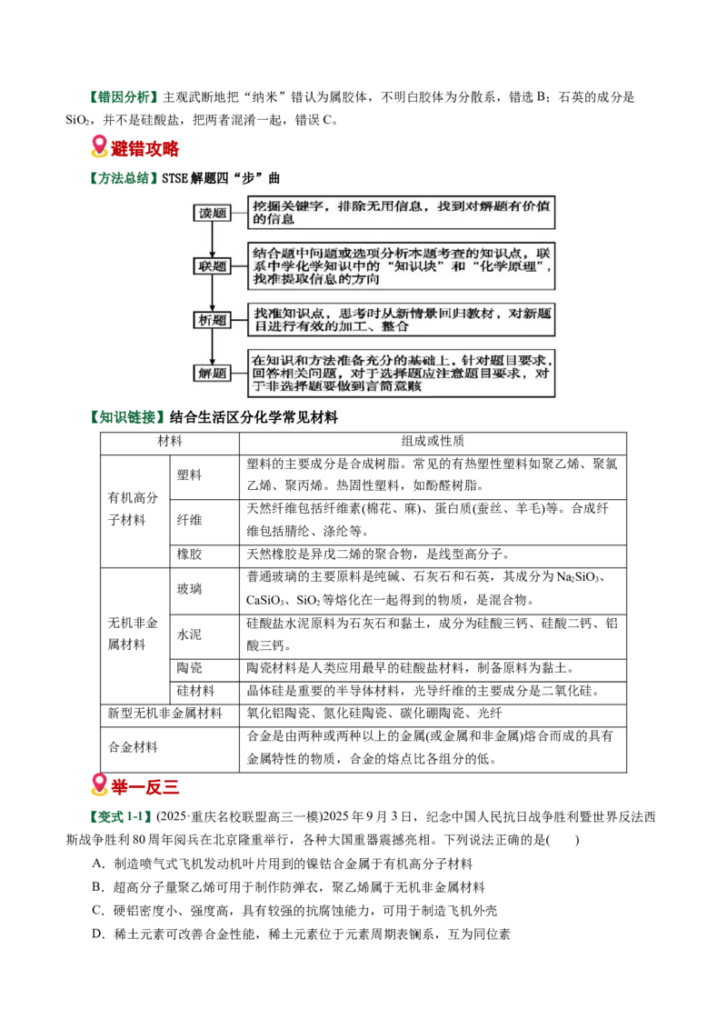 《专题01化学与STEE、传统文化失分点避坑（易错专练）（全国通用）（教师版）_高考一二三轮复习_化学_2026年-化学高考二轮复习_2026年高考化学二轮复习课件+讲义+练习（新高考通用）-G92》第2页预览
