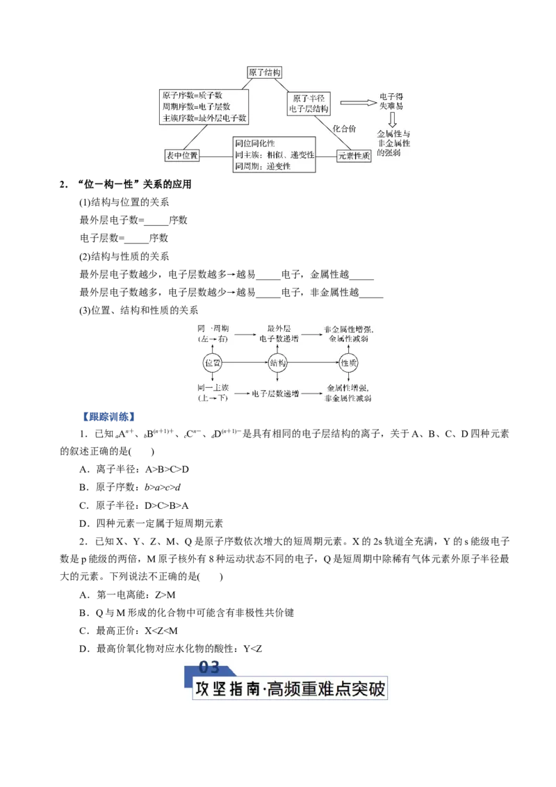 《专题01元素周期表元素周期律（知识清单）（全国通用）（学生版）_高考一二三轮复习_化学_2026年高考化学一轮_2026年高考化学一轮复习讲义+练习+课件（新教材新高考）-G55_2026版》第9页预览