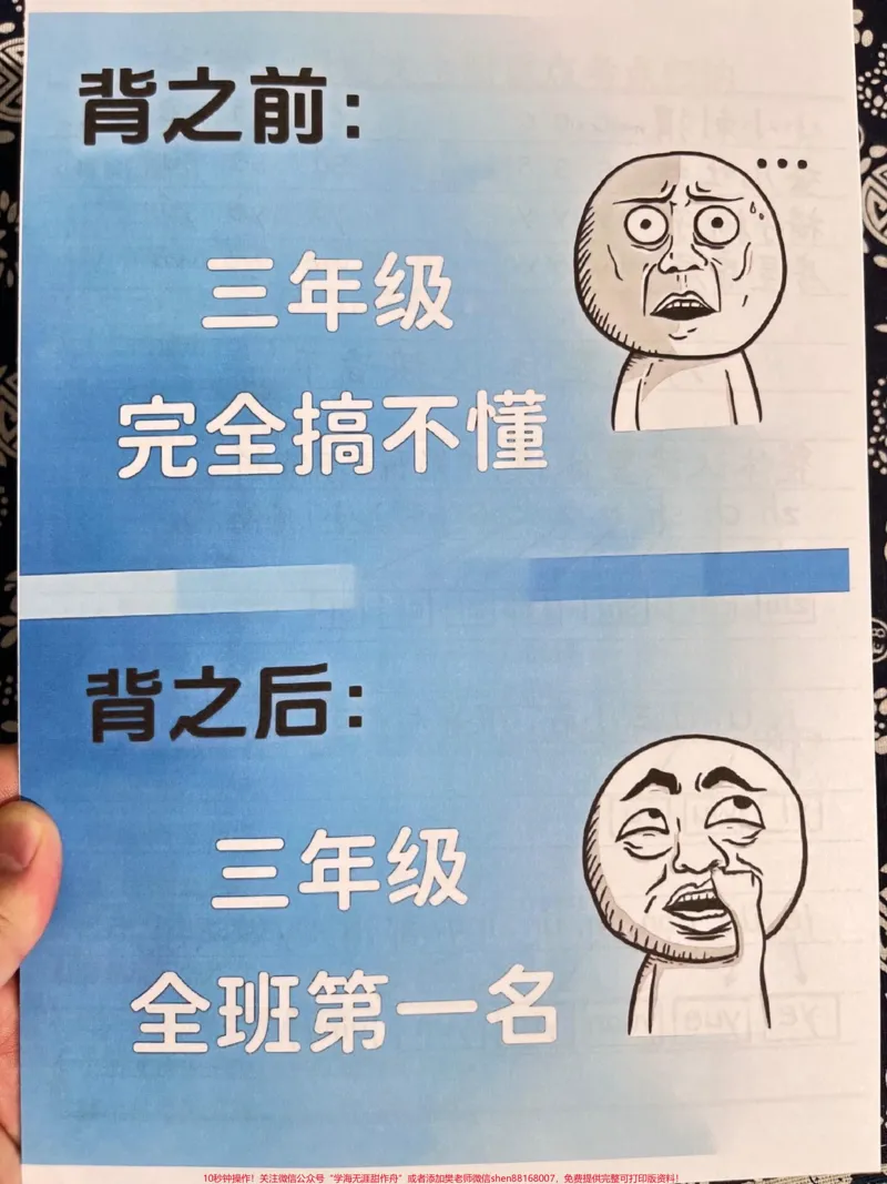 《学校即将开学,为了帮助孩子更好地备考,语。文老师整理了一份三年级上学期语文全册的重点考点归纳,共18页。家长可以打印一份给孩子学习,帮助孩子掌握知识点和必考考点。这份归纳不仅对于三年级的学生有帮助,还可以为孩子未来的语文学习打下坚实的基础。#三年级上册语文 #三年级语文重点归纳 #知识点总结 #必考考点 #三年级语文》第1页预览