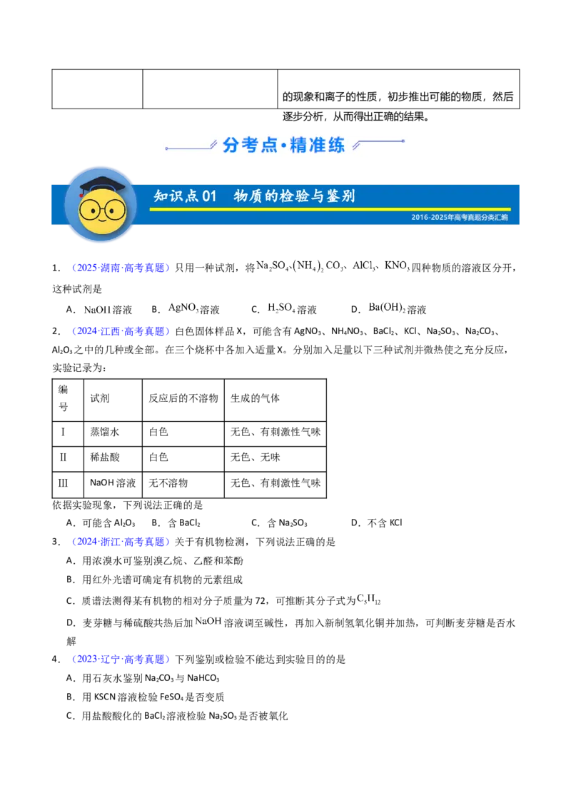 《专题54物质检验与鉴别（学生版）_高考一二三轮复习_化学_2026年-化学高考专项复习_十年（2016-2025）高考化学真题分类汇编（全国通用）-G15》第2页预览