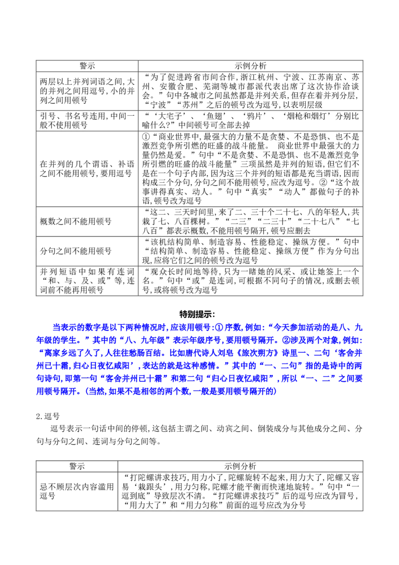 《13标点符号之点号的使用-_语文_一轮复习_2024年_2024年高考语文一轮复习之语言文字运用（全国通用）_资料》第3页预览