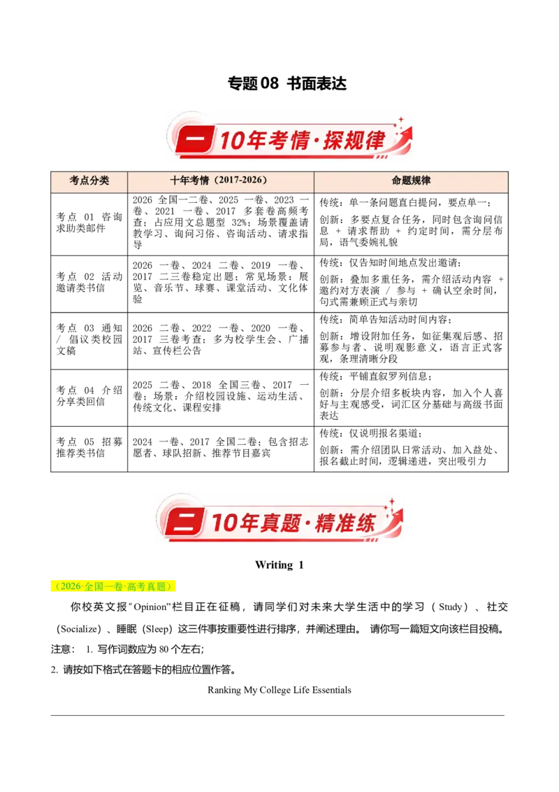 《专题08书面表达（10年汇编）（全国通用）（教师版）_高考一二三轮复习_英语_2027年高考英语专项更新中_十年（2017-2026）高考英语真题分类汇编（全国通用）-G15》第1页预览